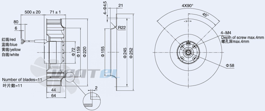 Weiguang DC072-25B3G01-B220-44P1-01 - описание, технические характеристики, графики