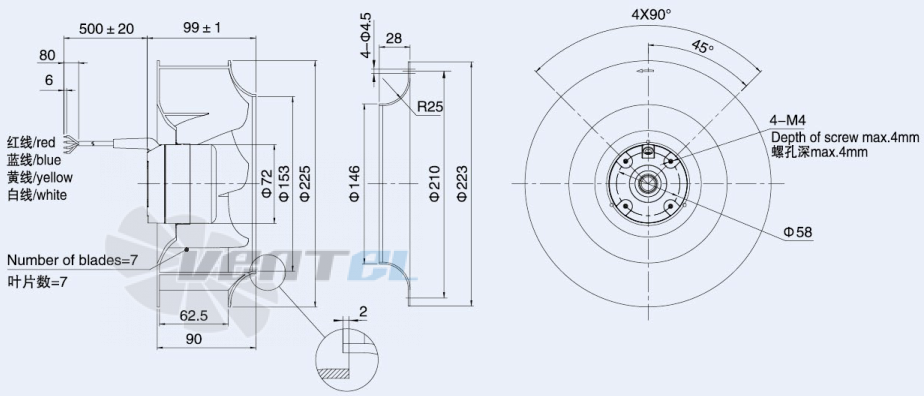 Weiguang DC072-25B3G01-B225-62P1-01 - описание, технические характеристики, графики