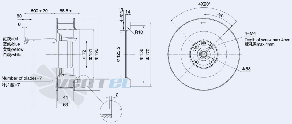 Weiguang DC072-25C3G01-B190-44P1-01 - описание, технические характеристики, графики