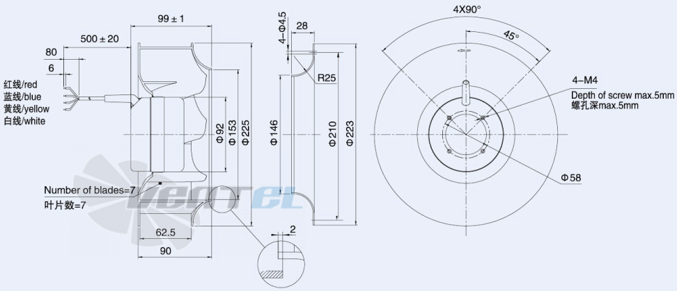 Weiguang DC092-16B3G01-B225-62P1-01 - описание, технические характеристики, графики