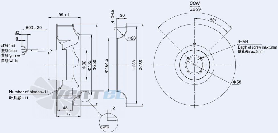 Weiguang DC092-25B3G01-B250-48S1-01 - описание, технические характеристики, графики