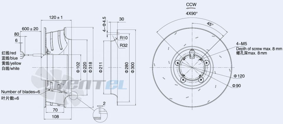 Weiguang DC102-50C3G01-B310-70A1-01 - описание, технические характеристики, графики