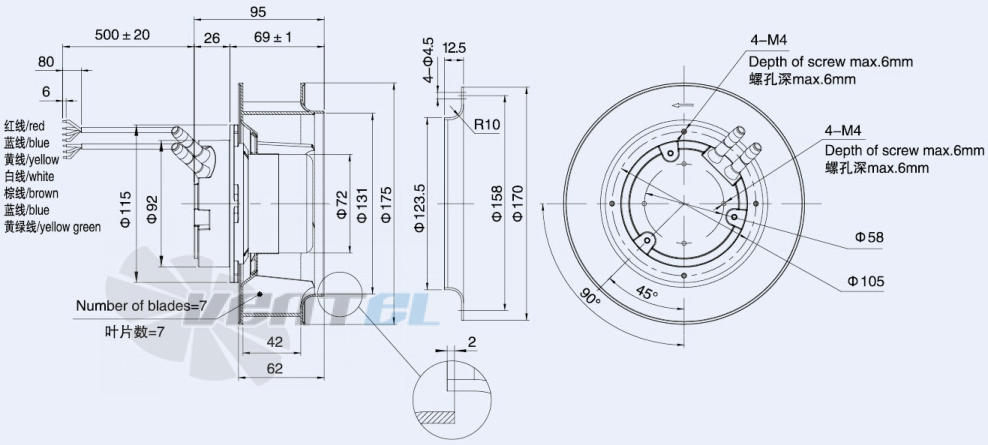 Weiguang EC072-25E3G01-B175-42P1-01 - описание, технические характеристики, графики