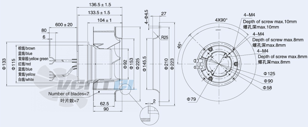 Weiguang EC092-25E3G01-B225-62P1-01 - описание, технические характеристики, графики