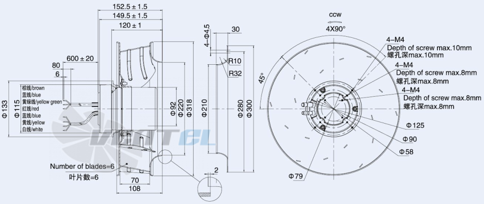 Weiguang EC092-25E3G01-B310-70A1-01 - описание, технические характеристики, графики