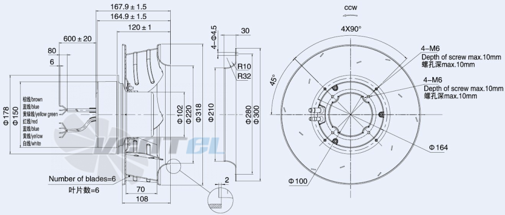 Weiguang EC102-50E3G01-B310-70A1-01 - описание, технические характеристики, графики