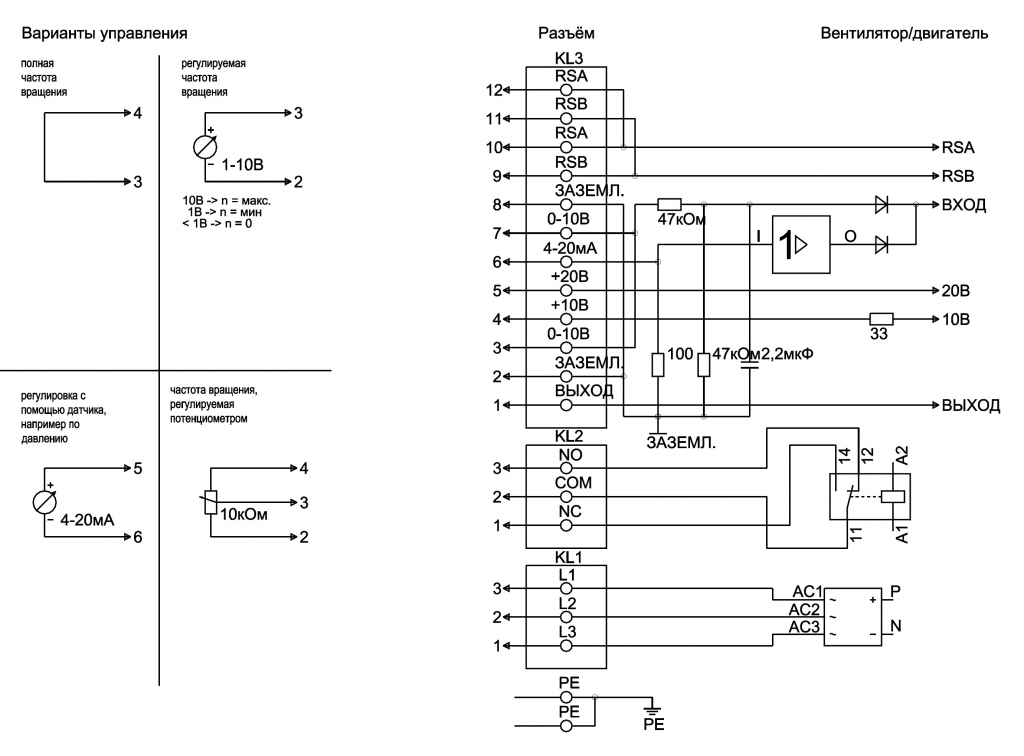 KRUBO K-EC450-R230-1 - описание, технические характеристики, графики