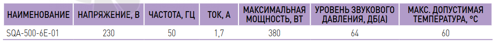 Villman SQA-500-6E-01 - описание, технические характеристики, графики