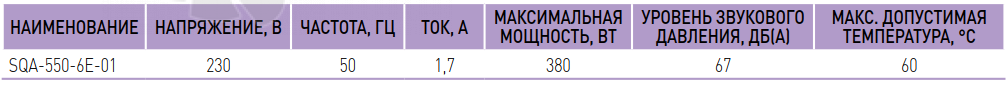 Villman SQA-500-6E-01 - описание, технические характеристики, графики