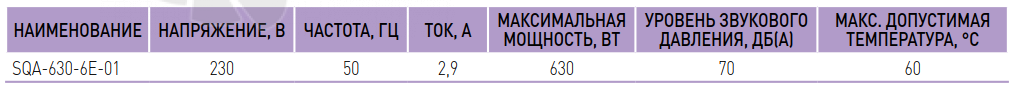 Villman SQA-500-6E-01 - описание, технические характеристики, графики