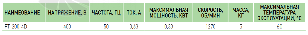 Villman FT-200-4D - описание, технические характеристики, графики
