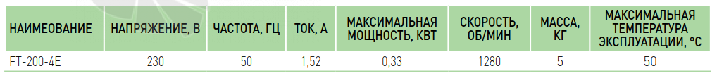 Villman FT-200-4D - описание, технические характеристики, графики