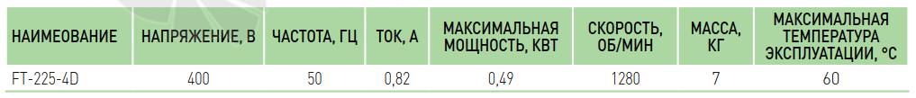 Villman FT-200-4D - описание, технические характеристики, графики