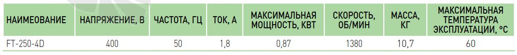 Villman FT-200-4D - описание, технические характеристики, графики