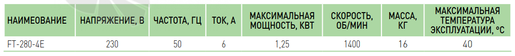 Villman FT-200-4D - описание, технические характеристики, графики