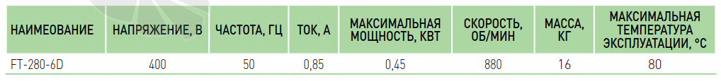 Villman FT-200-4D - описание, технические характеристики, графики