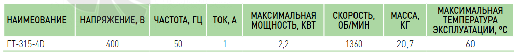 Villman FT-200-4D - описание, технические характеристики, графики