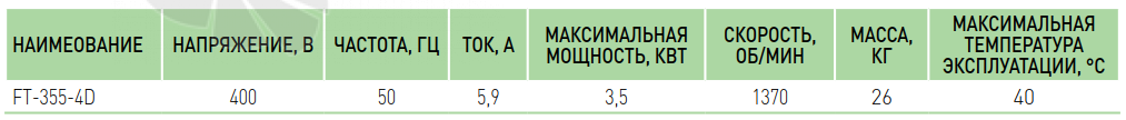 Villman FT-200-4D - описание, технические характеристики, графики