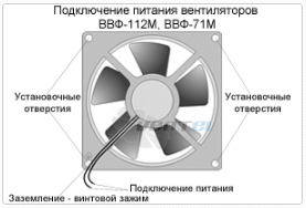  ВВФ-112М - описание, технические характеристики, графики