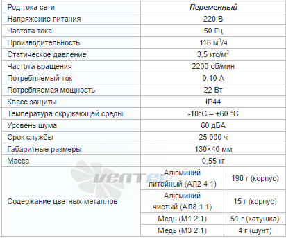  ВН-2 - описание, технические характеристики, графики