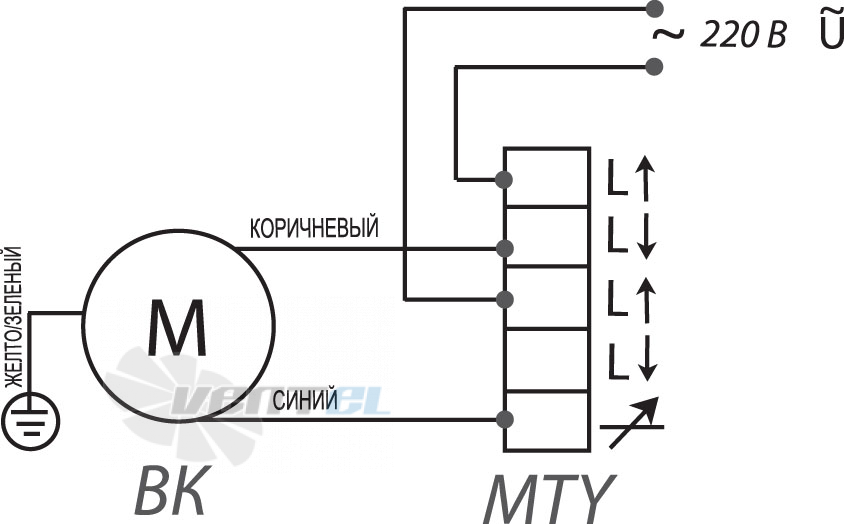  ВК 100 - описание, технические характеристики, графики