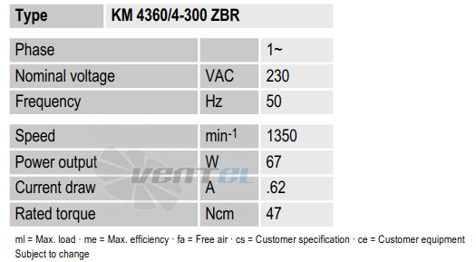 Ebmpapst KM 4360/4-300 ZBR  - описание, технические характеристики, графики