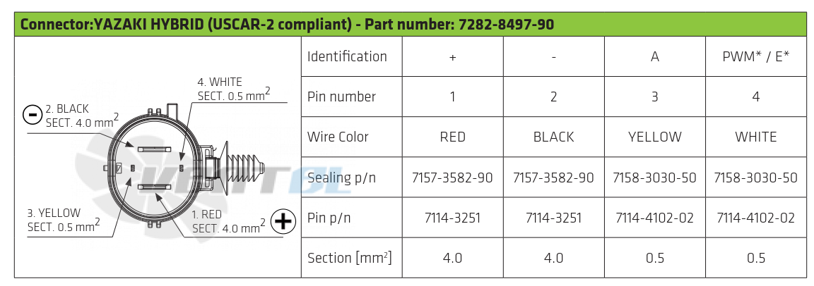 Spal (Италия) 020-ABL313P/N-95 - описание, технические характеристики, графики