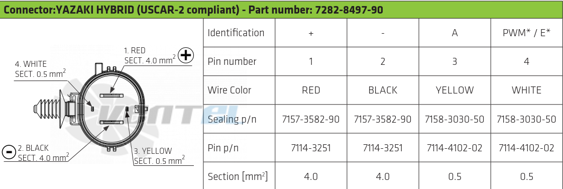 Spal (Италия) VA116-BBL511P/N-105A - описание, технические характеристики, графики