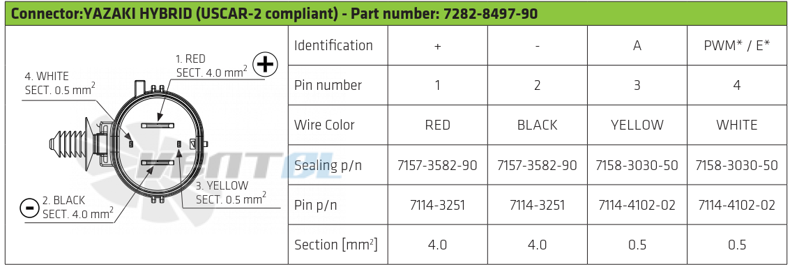 Spal (Италия) VA89-BBL328P/N-94A - описание, технические характеристики, графики