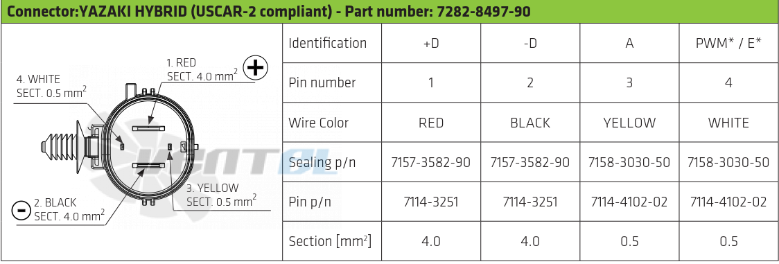 Spal (Италия) VA89-BBL338P/N-94A - описание, технические характеристики, графики