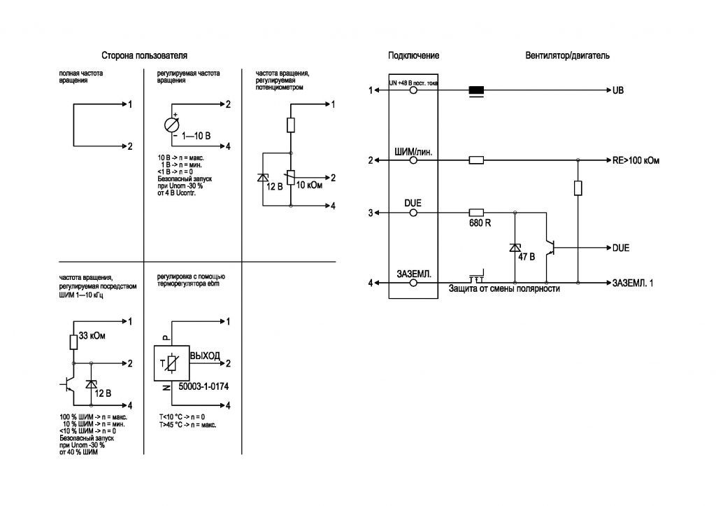 EBMPAPST K1G200AD3702 - описание, технические характеристики, графики