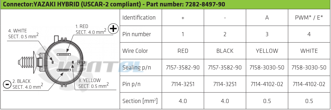 Spal (Италия) VA90-BBL338P/N-94A - описание, технические характеристики, графики