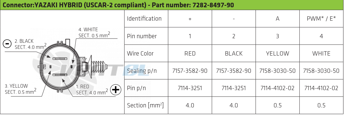 Spal (Италия) VA99-BBL324P/N-101A/SH - описание, технические характеристики, графики