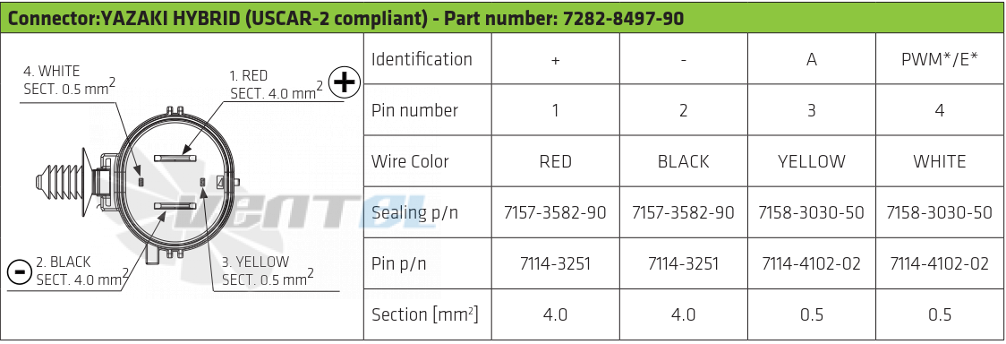 Spal (Италия) ВBL354P-120S - описание, технические характеристики, графики