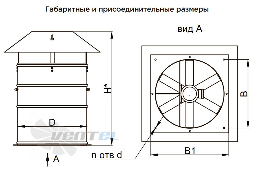 РОСИМПЕЛ КР630-1,5-4-6-6-45-3А - описание, технические характеристики, графики
