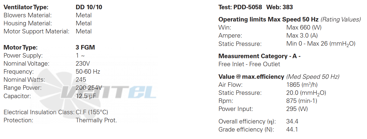 ELCO ELCO DD 10/10-245-6P-3V - описание, технические характеристики, графики