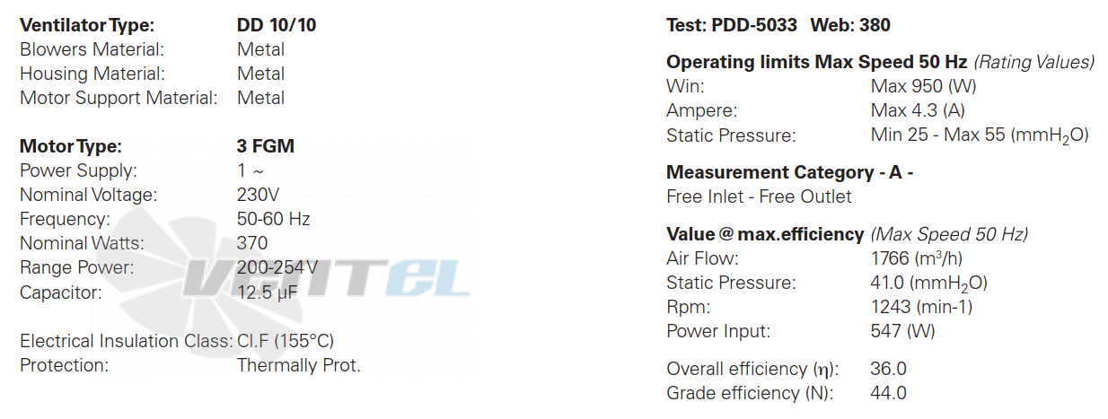 ELCO ELCO DD 10/10-370-4P-3V - описание, технические характеристики, графики