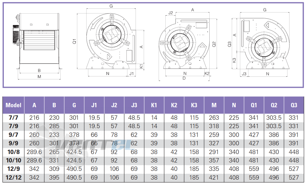 ELCO ELCO DD 10/10-370-4P-3V - описание, технические характеристики, графики