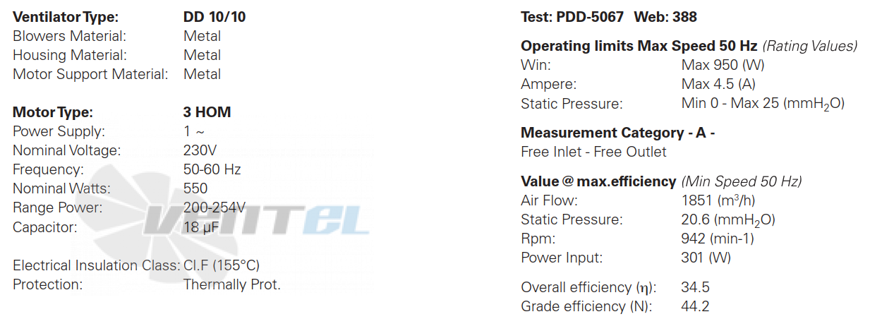 ELCO ELCO DD 10/10-550-6P-3V - описание, технические характеристики, графики