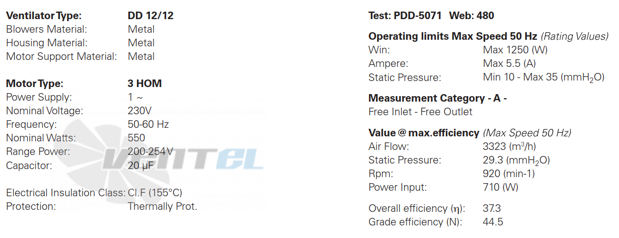 ELCO ELCO DD 12/12-550-6P-3V - описание, технические характеристики, графики