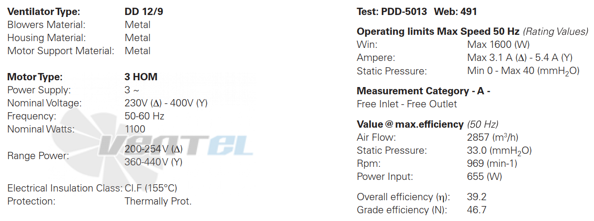 ELCO ELCO DD 12/9-1100-6P-1V-T - описание, технические характеристики, графики