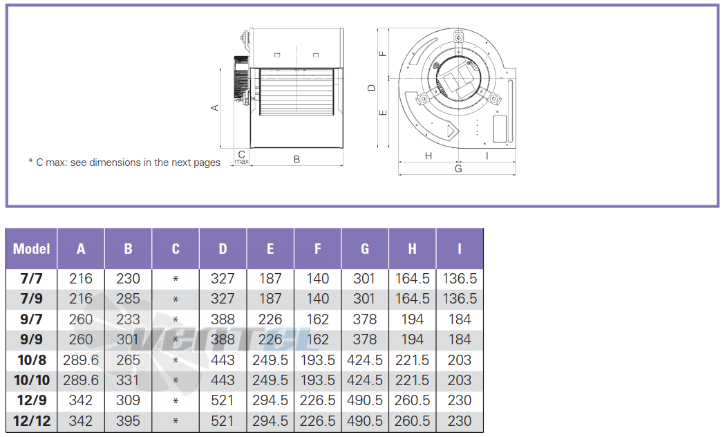 ELCO ELCO DD 12/9-1100-6P-1V-T - описание, технические характеристики, графики