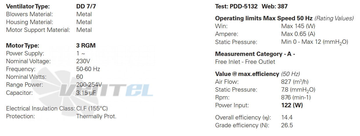 ELCO ELCO DD 7/7-60-6P-1V - описание, технические характеристики, графики