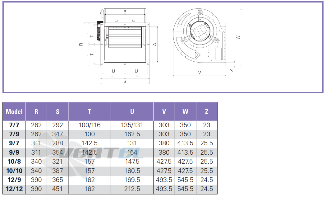 ELCO ELCO DD 9/7-245-6P-3V - описание, технические характеристики, графики