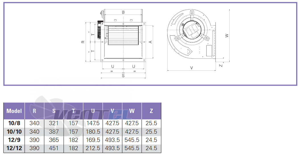 ELCO ELCO DDE 10/10-1/2 HP HIGH SPEED - описание, технические характеристики, графики