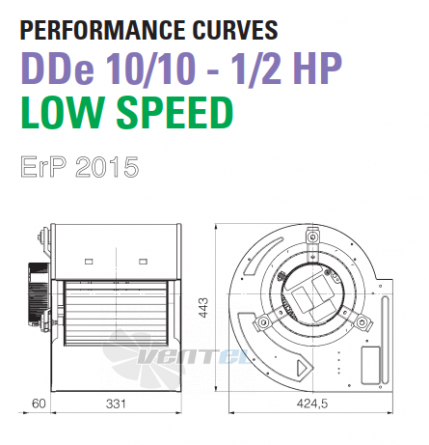 ELCO ELCO DDE 10/10-1/2 HP LOW SPEED - описание, технические характеристики, графики