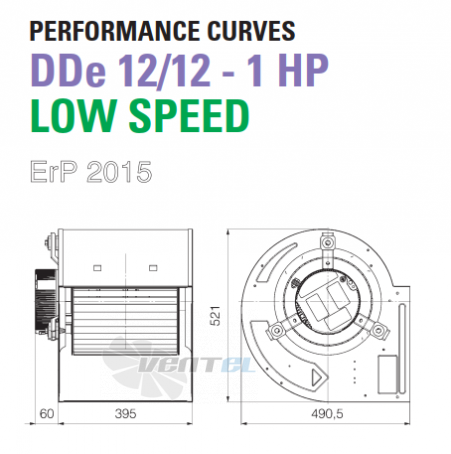 ELCO ELCO DDE 12/12-1 HP LOW SPEED - описание, технические характеристики, графики