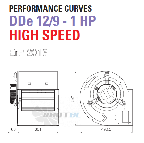 ELCO ELCO DDE 12/9-1 HP HIGH SPEED - описание, технические характеристики, графики