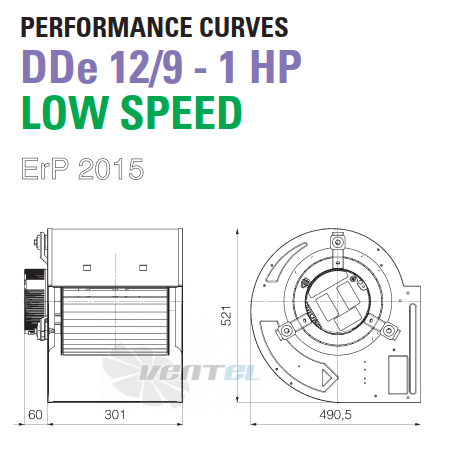 ELCO ELCO DDE 12/9-1 HP LOW SPEED - описание, технические характеристики, графики