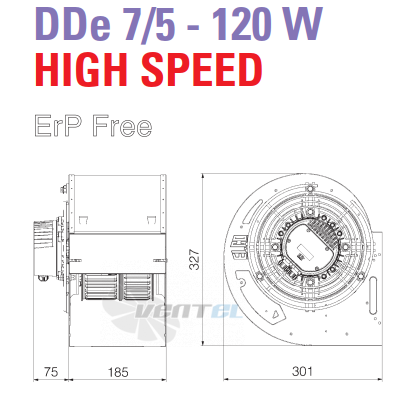 ELCO ELCO DDE 7/5 120W - описание, технические характеристики, графики